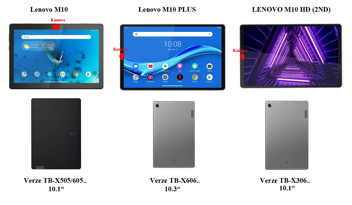 verze lenovo-1